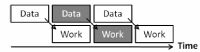 data stream processing data stream processing